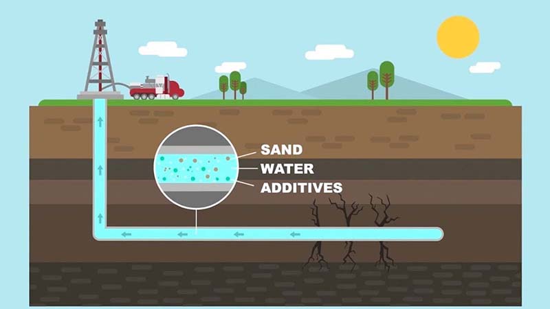 Oil Fracking Powder